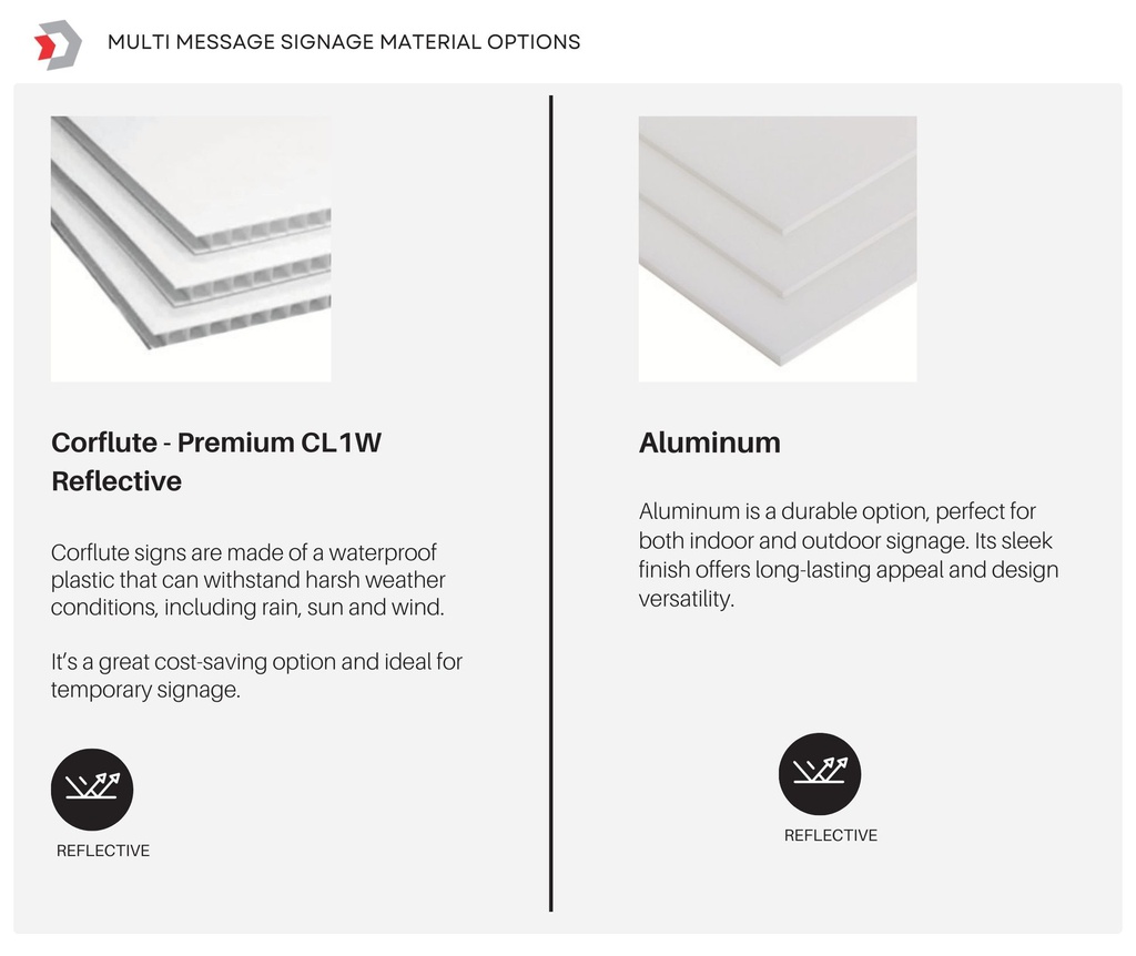 QLD Multi Message 600 x 600mm Class 1 Reflective - Maximum Penalty 200 Penalty Units