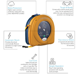 [RD360-P] 360P Heartsine Fully Automatic Defibrillator in Carry pack - 3.5yrs from DOM Battery - 8yr DOM Warranty